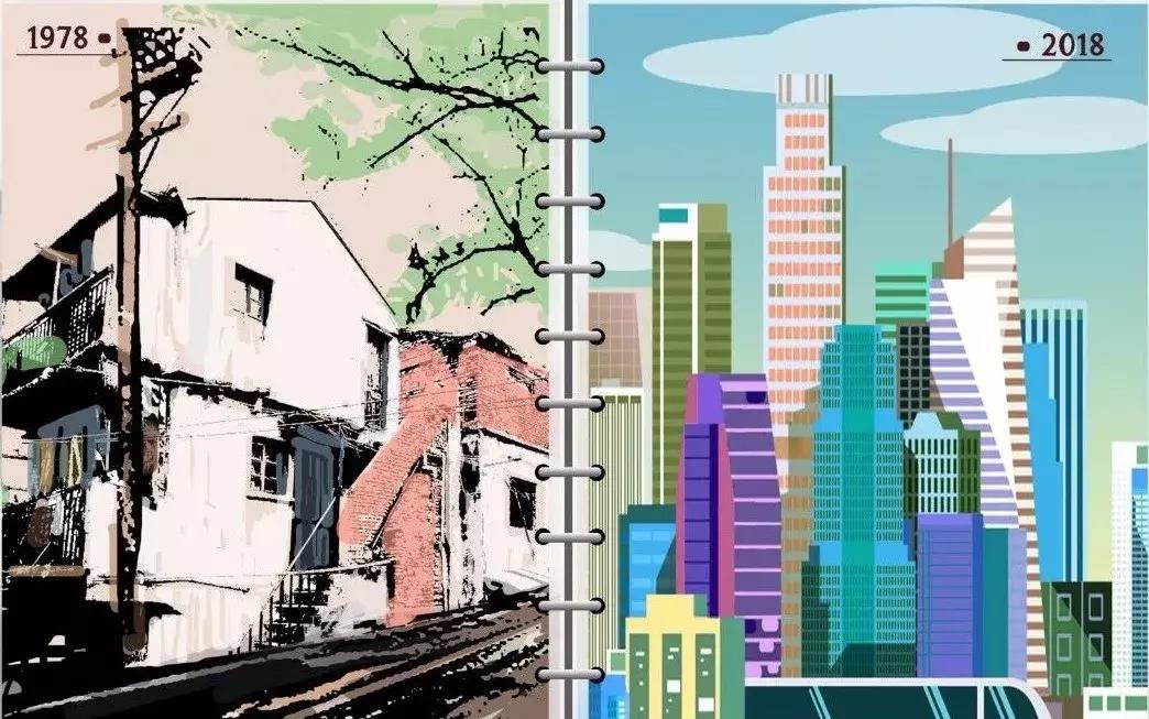 中国40年经济发展书籍,中国经济40年发展史