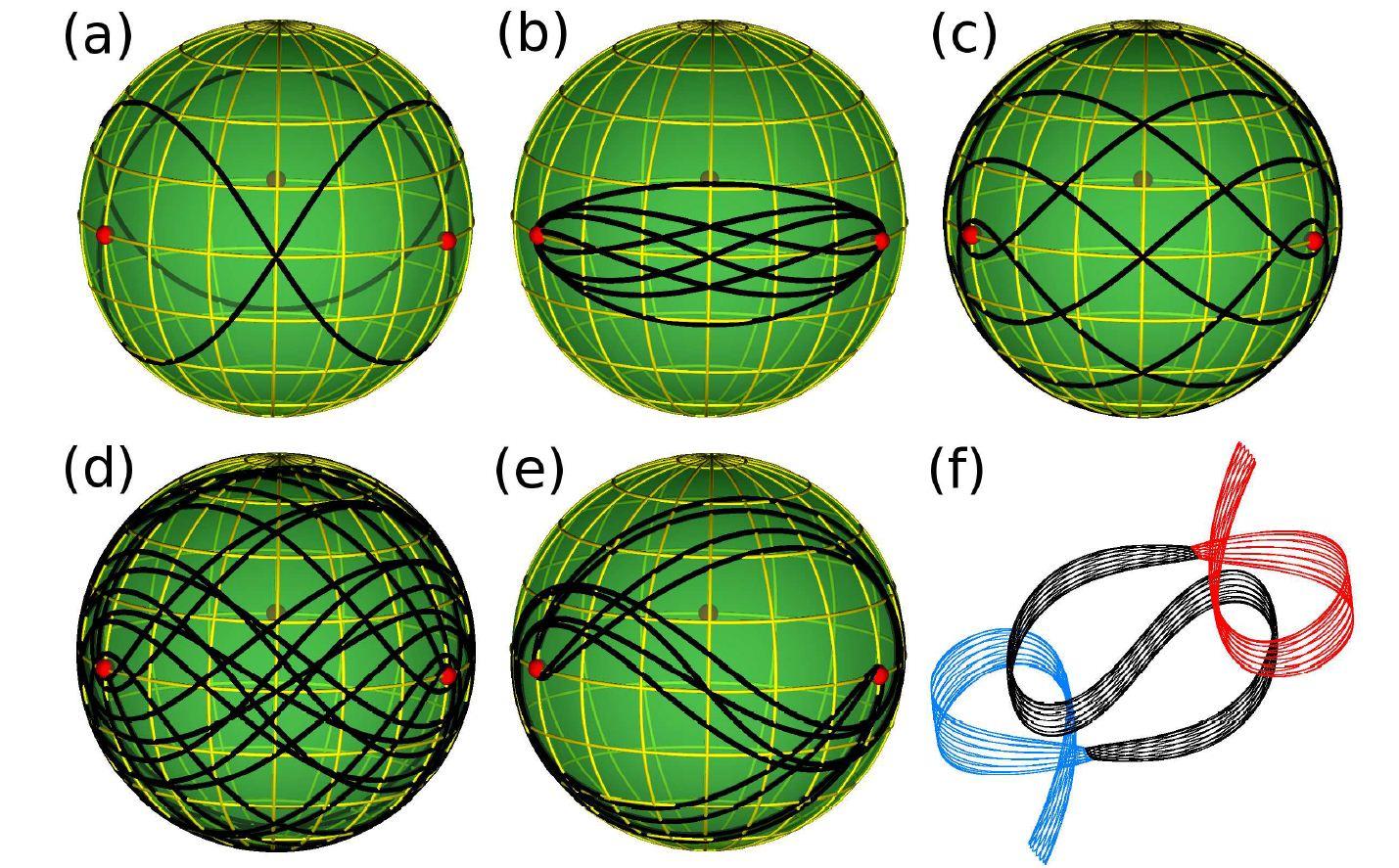 天狼星替代太阳,把太阳换成天狼星它会占领地球吗