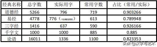 幼儿园学习的汉字笔画顺序,汉字32个笔画基本写法动画