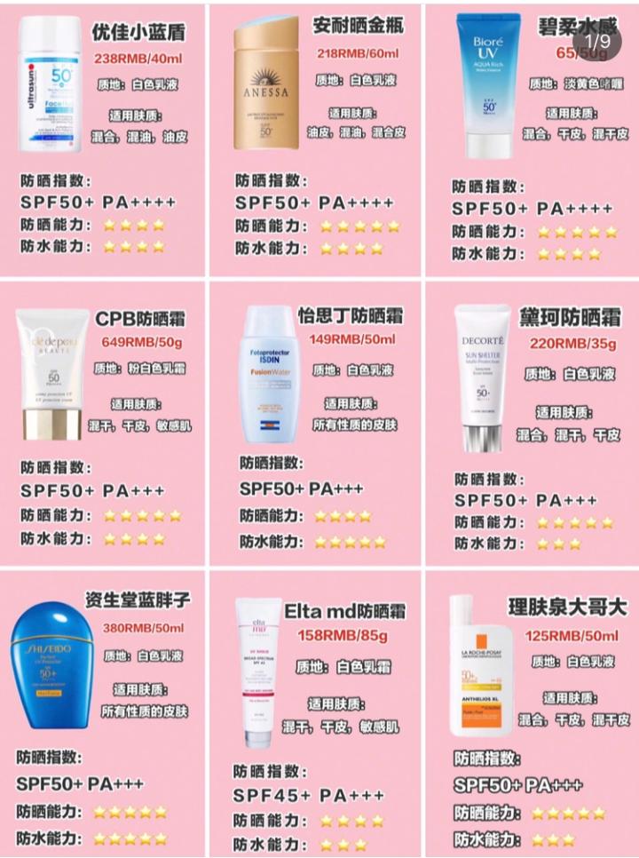 有哪些真正安全有效的美白方法,真正有效的美白方法是什么