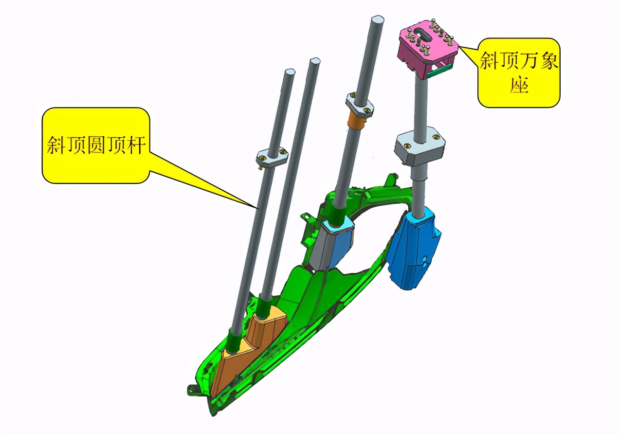车灯模具结构图解,车灯pc模具结构