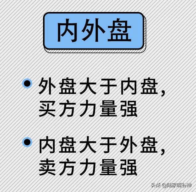 如何判断庄股和操作策略,盘口语言看盘技巧讲解
