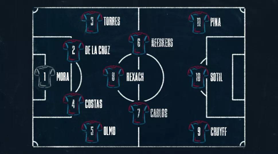 巴萨巅峰经典传控集锦,442评巴萨队史50大球星