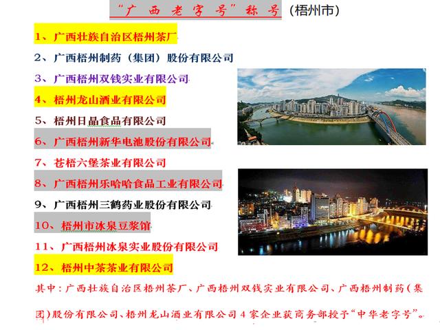 梧州经济历史,梧州曾经是广西经济第一