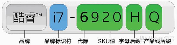 开学季买哪种笔记本电脑好 (开学季值得推荐的笔记本电脑)