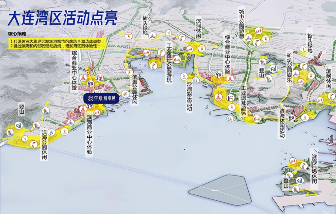 大连未来城市规划,大连市总体城市设计出炉