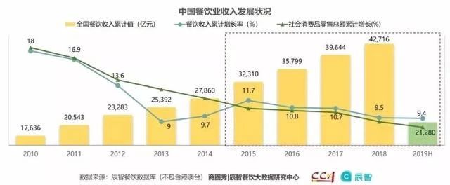 烤猪蹄加盟店最火爆的项目,加盟烤猪蹄店