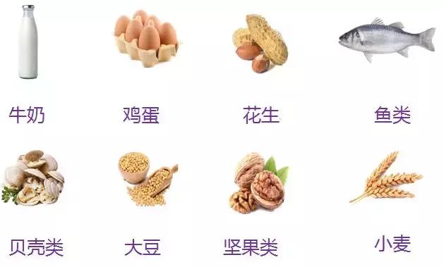 牛奶蛋白过敏不去干预会怎样,牛奶蛋白过敏引起的症状有哪些