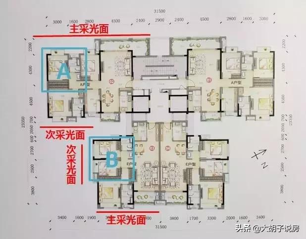 东莞买房朝向怎么选,深圳买房朝向怎么选