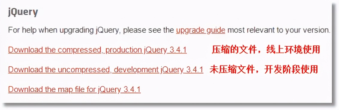 jquery零基础入门,jquery简单入门