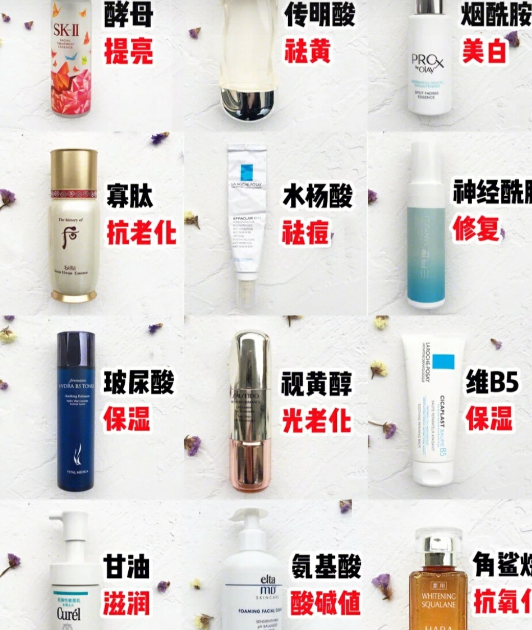 贵妇化妆品为什么不适合普通人,贵妇护肤品坑人吗