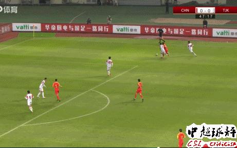 黄紫昌停球过人抽射,黄紫昌足球经历