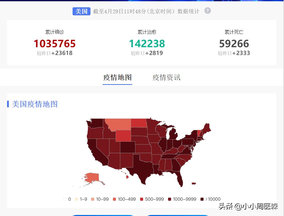 群体免疫到底靠谱吗,欧美的群体免疫政策的合理性