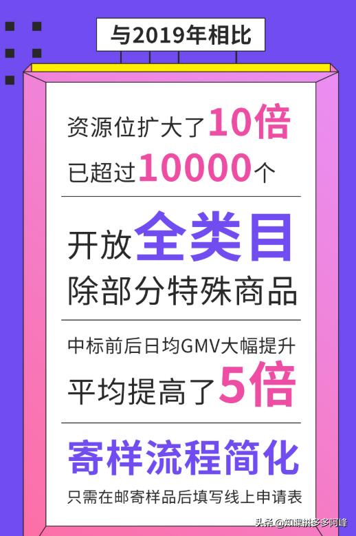拼多多免费流量运营技巧,拼多多运营如何快速获取免费流量