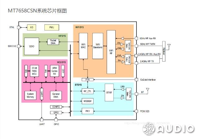 亚马逊echo智能音箱型号,亚马逊智能音箱拆解