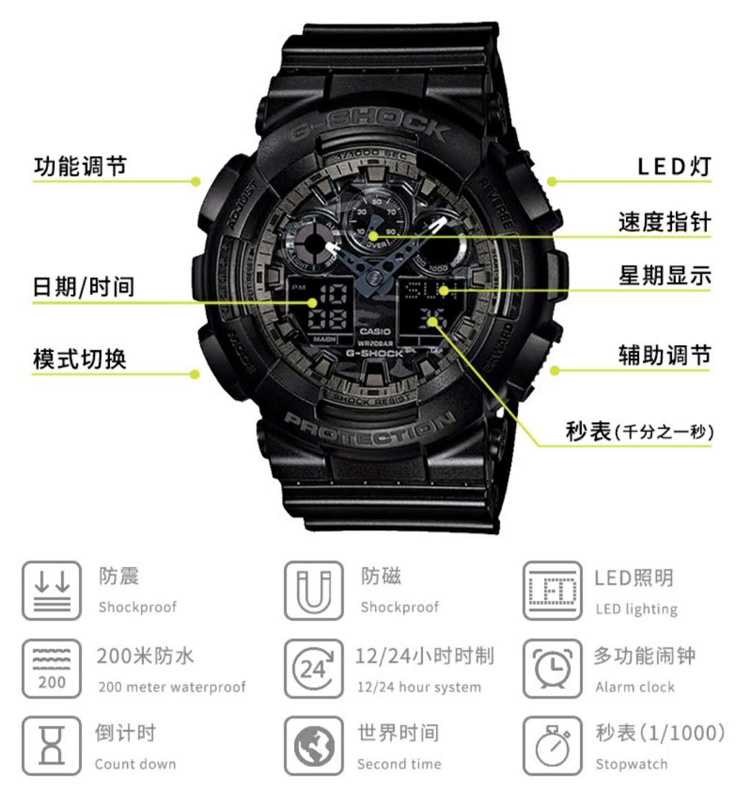 手表推荐学生党卡西欧400,卡西欧手表学生党男生推荐电子表