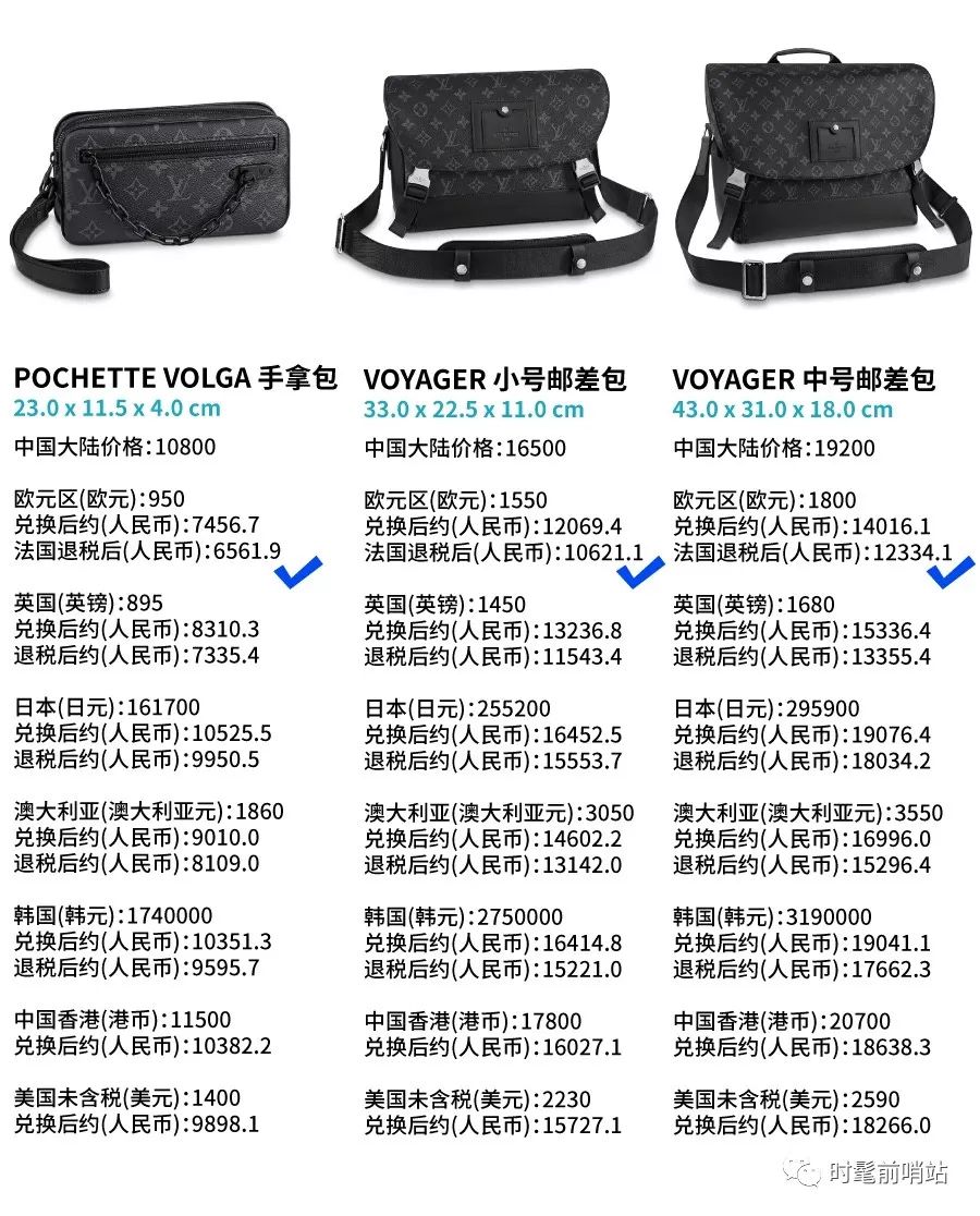 lv老花三合一都是一个颜色吗,lv第三代腕表价格