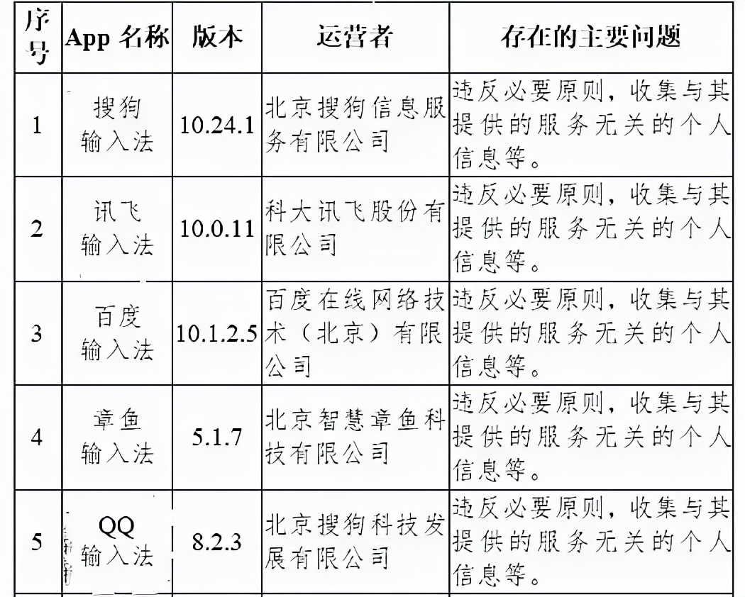 搜完一个东西后，老是给你推送它的广告？微信看不下去要出手了