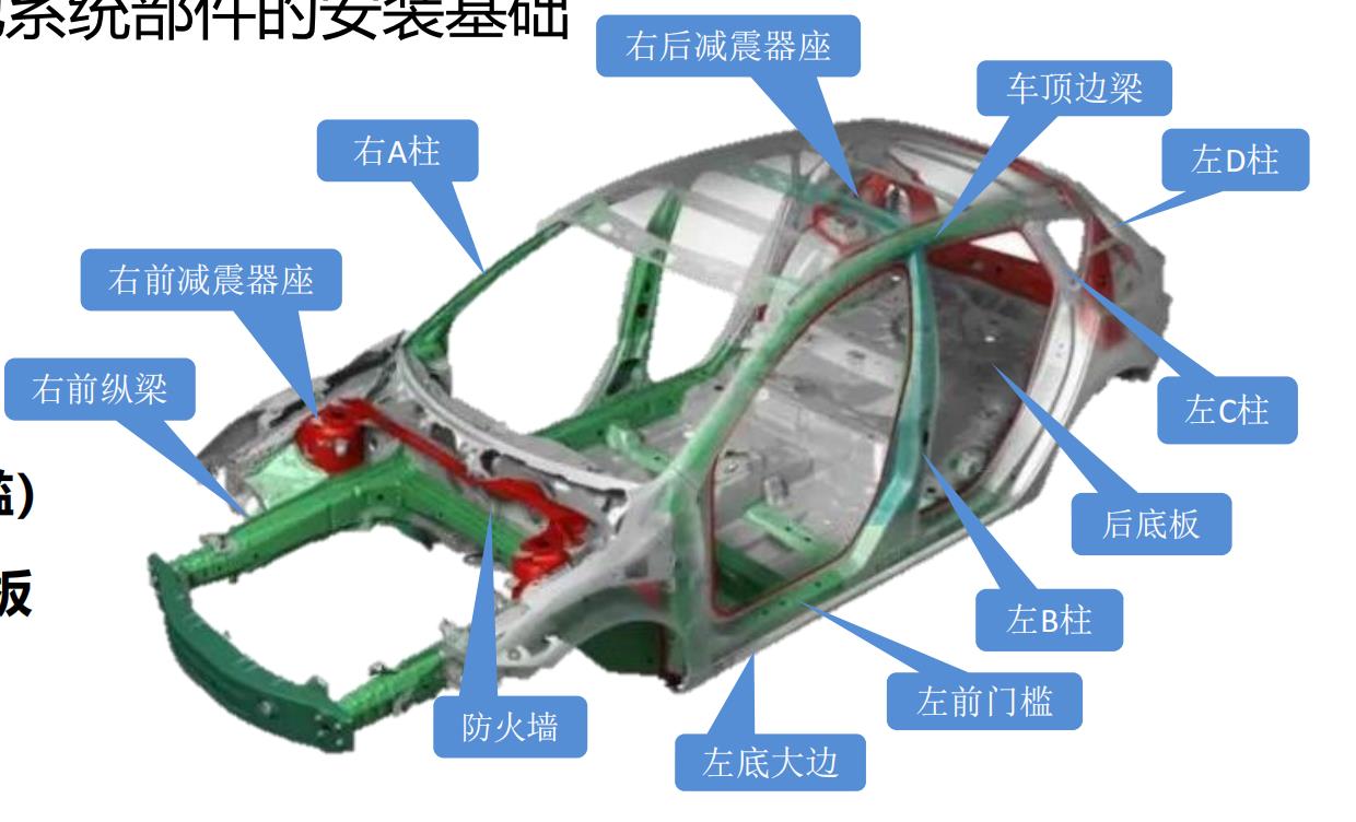 二手车行什么样的车才算是精品车,车酷精品二手车