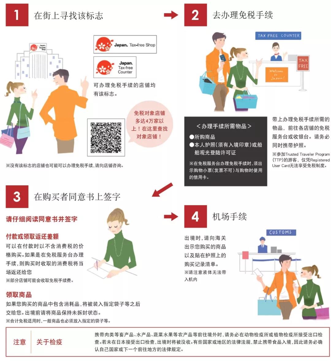 日本零关税！去日本就能买“平价”欧洲大牌，还省机票钱