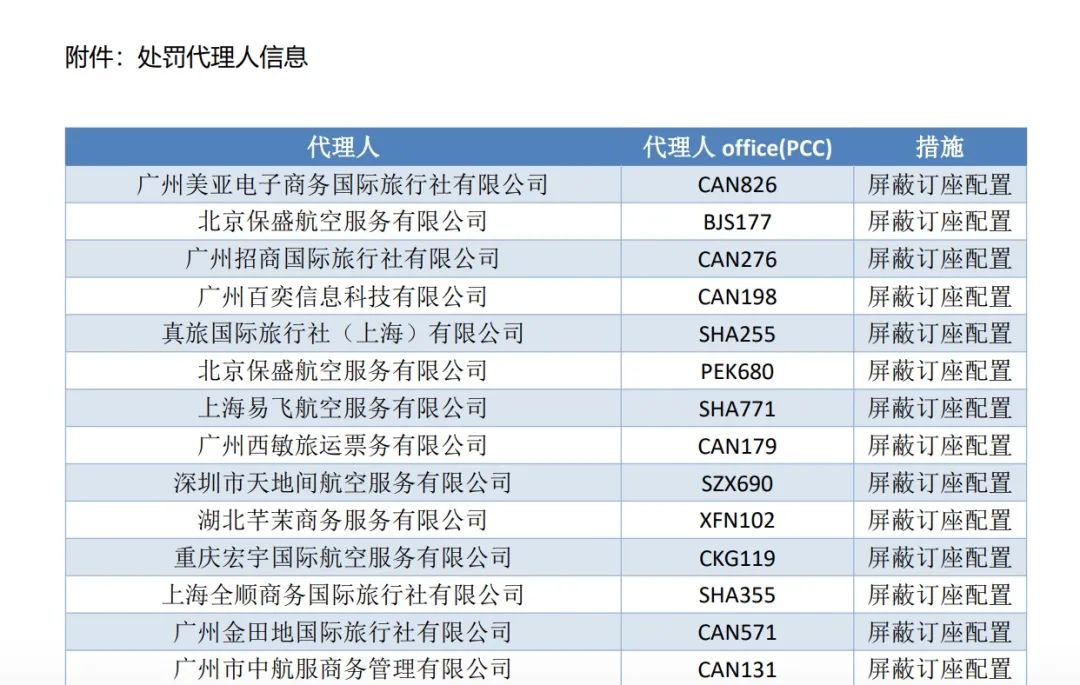 3万元机票转手,3万到10万回国机票