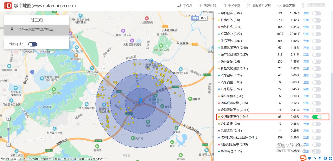 甜品店市场分析与定位,甜品店行业竞争分析