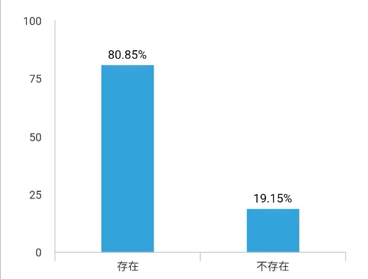 飞跃“代沟”,让天堑变通途