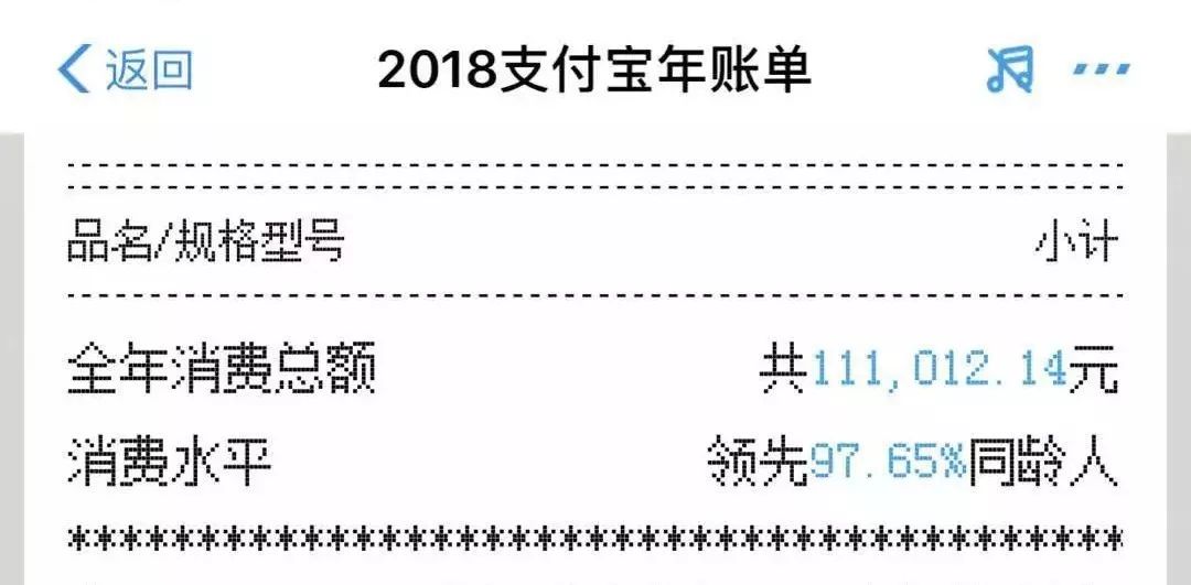 90后最真实的账单,90后生活开支账单