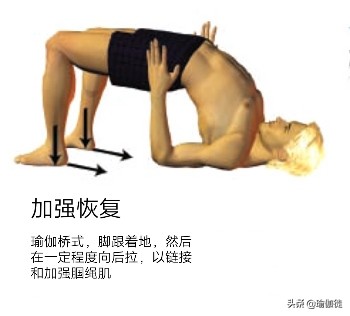 大腿后肌群拉伤可以做什么训练,大腿后肌群拉伤可以按摩吗