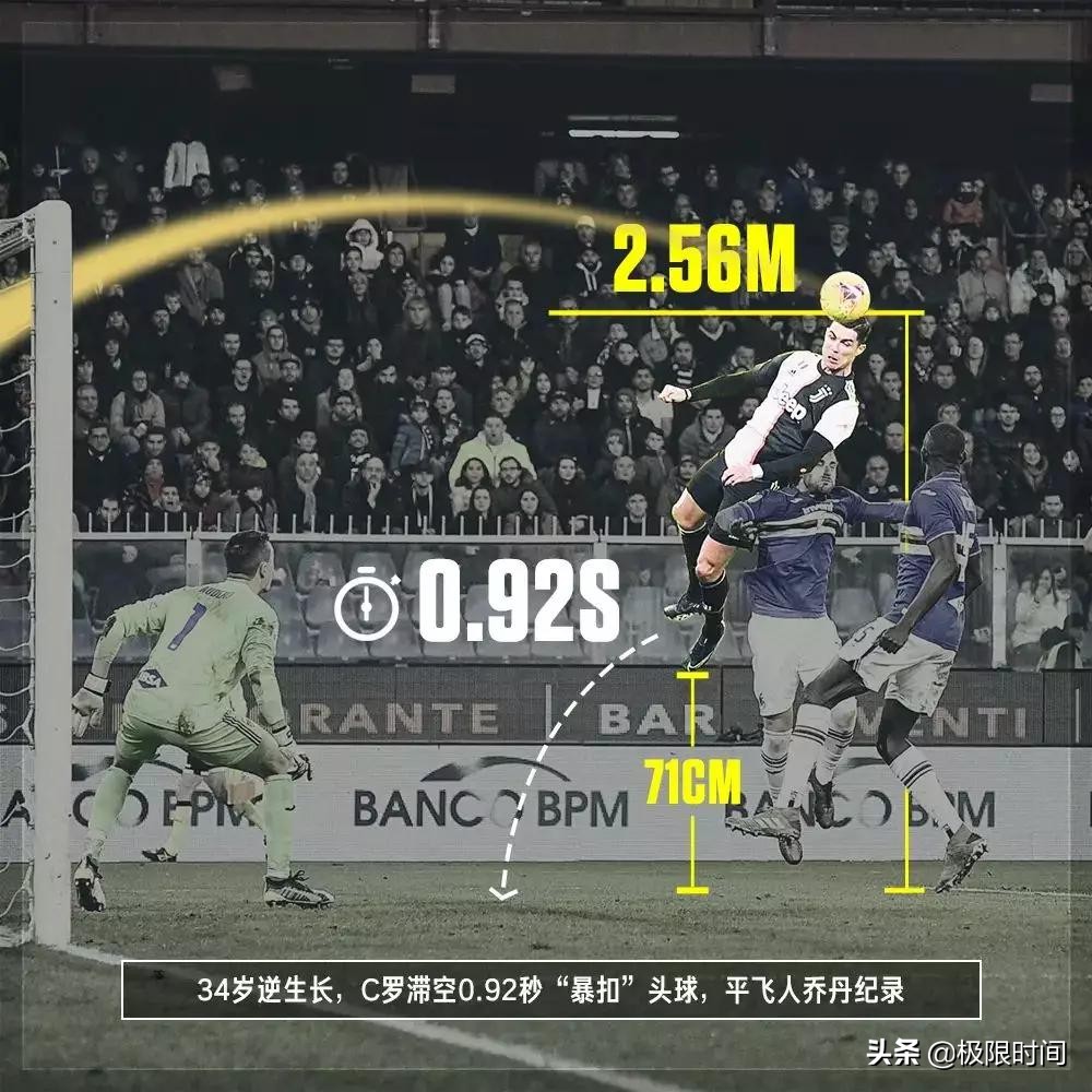 十大最受欢迎的极限运动,中国极限运动十大事件视频