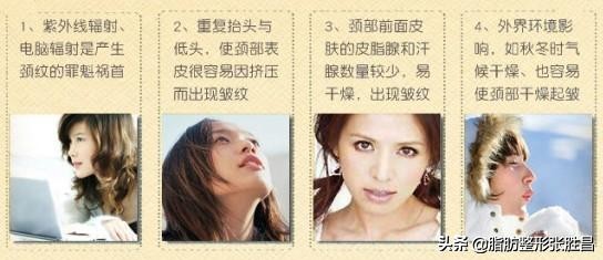 颈纹太多又显老，但常规方法祛除总是不能持久？做这个就可以了