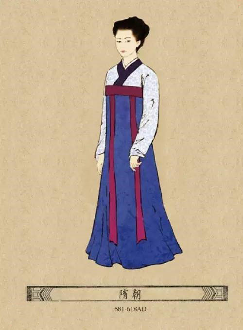 绝美汉服展现古代魅力的传统服饰,汉服服饰的演变过程图