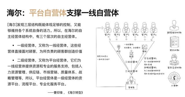 中台的情况简介,中台系列文章之我对中台的理解