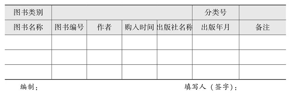 行政部门实用办公表格,行政人员必备的表格模板