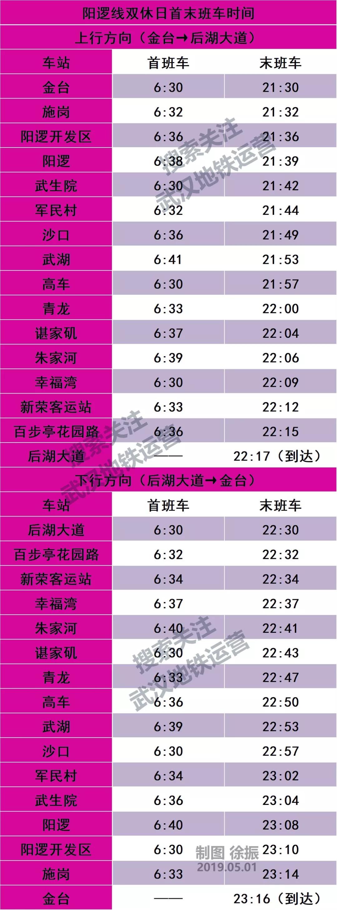 武汉地铁2号线汉口站时刻表,武汉地铁4号线五里墩时刻表