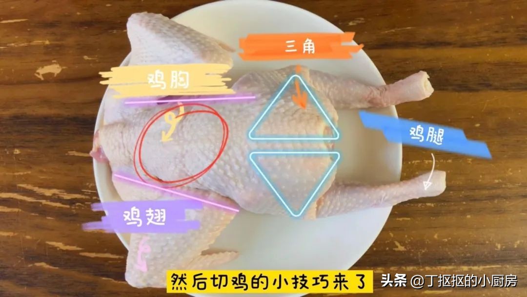 肯德基秘制全鸡制作过程,自制肯德基吮指原味鸡