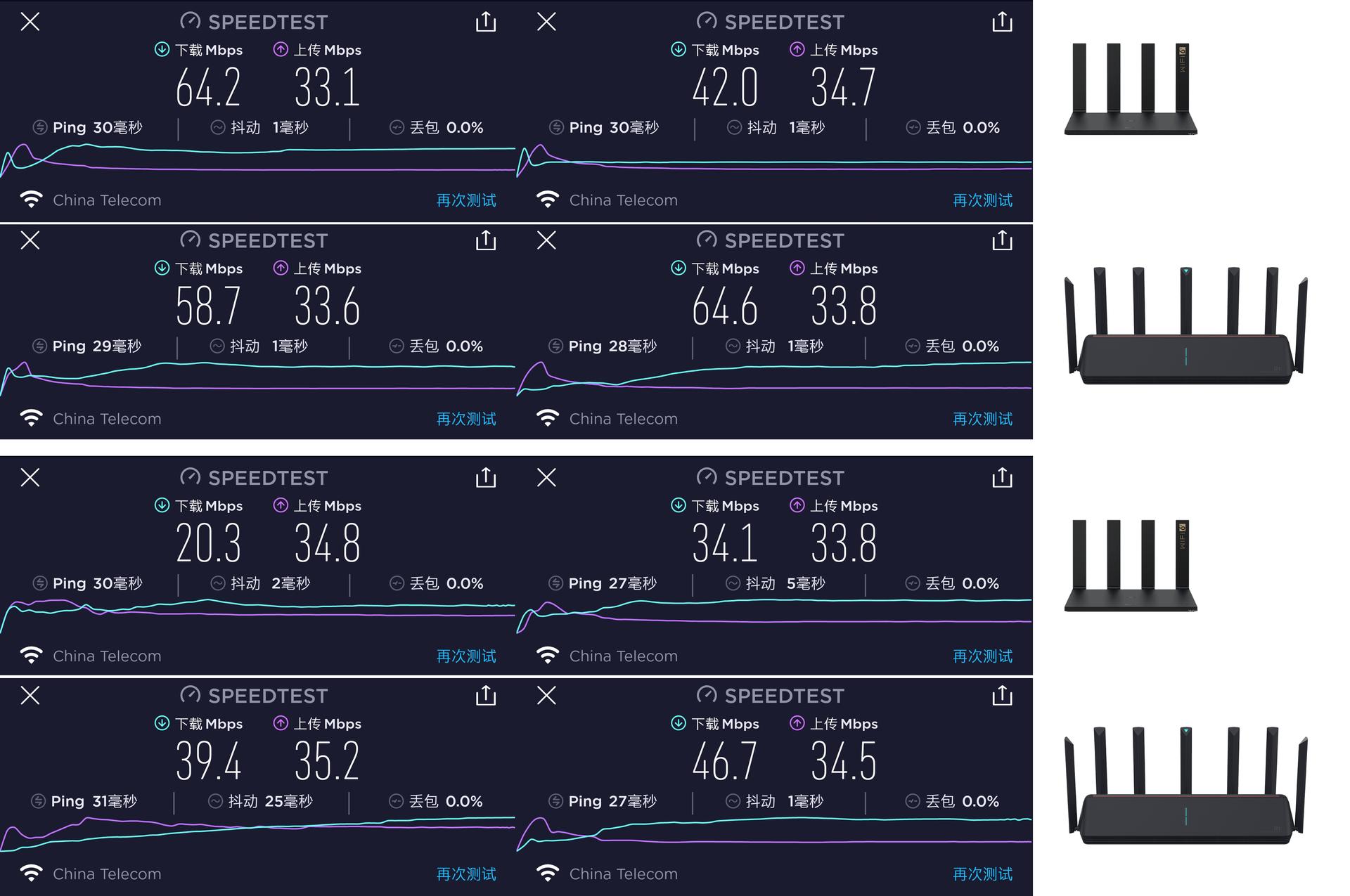 华为路由器ax3和小米ax3000测评,华为ax3prowifi6功能在哪里