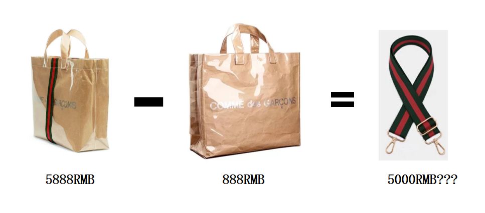 女司机肖习｜为什么时尚弄潮儿都爱联名？