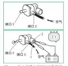 碳罐电磁阀为什么老坏,汽车上的碳罐电磁阀工作条件