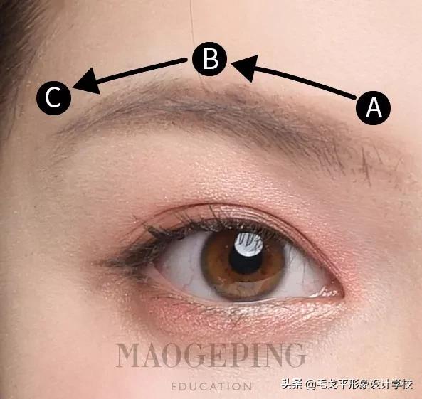 眉毛很低怎么画眼妆,眼睛和眉毛之间太宽眼妆怎么画