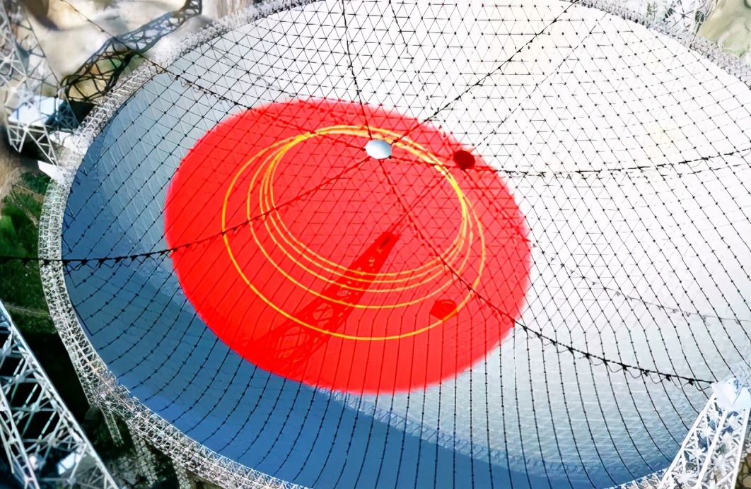 总师患癌建世界第一天眼！直径500米，零件靠抠却领先美30年