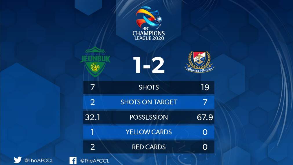 客场把韩国霸主踩脚下摩擦，日本足球的恐怖之处，还远不止这些呢