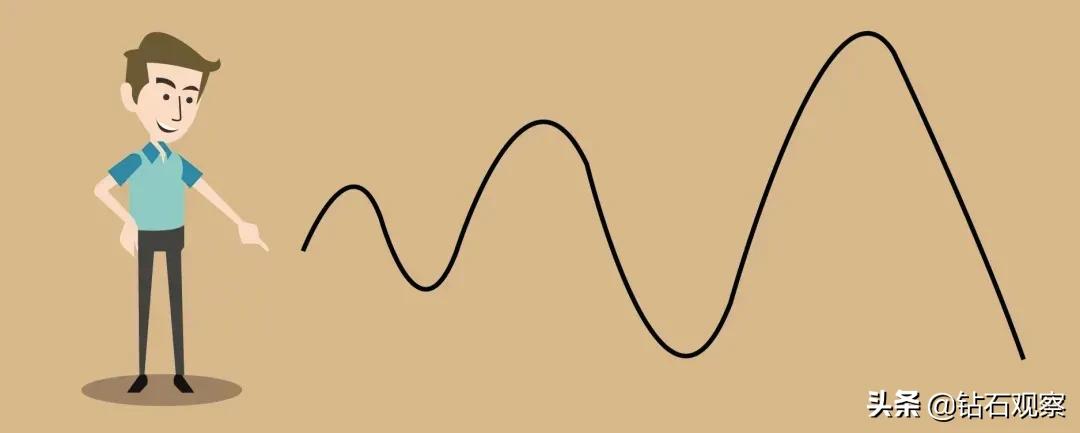 毛坯如何报价,毛坯价格和简装价格一样吗