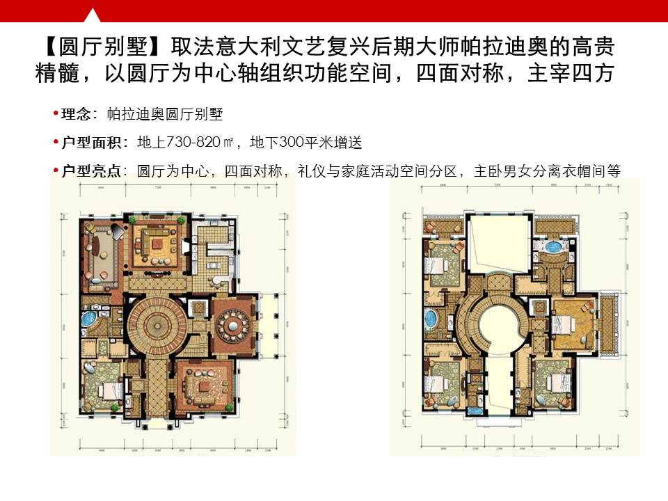 北京御园一期,北京市豪宅项目