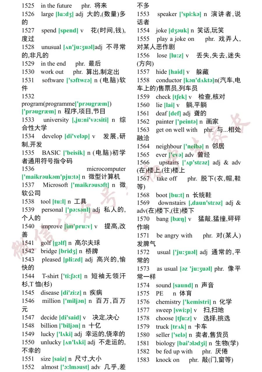 初中1600个必背英语单词翻译,2023初中英语必背1500个单词电子版