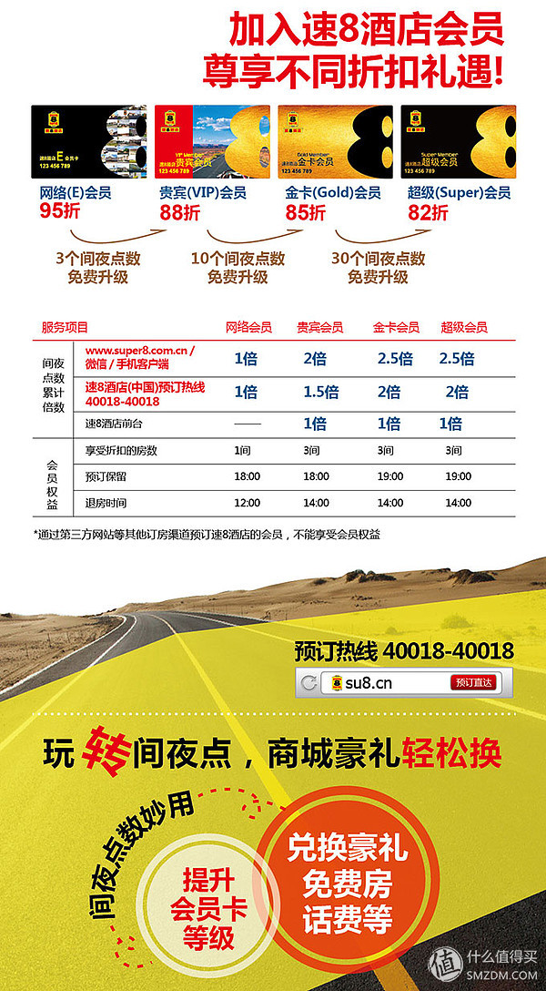 经常出差办什么酒店会员划算,经济型连锁酒店有哪些会员卡