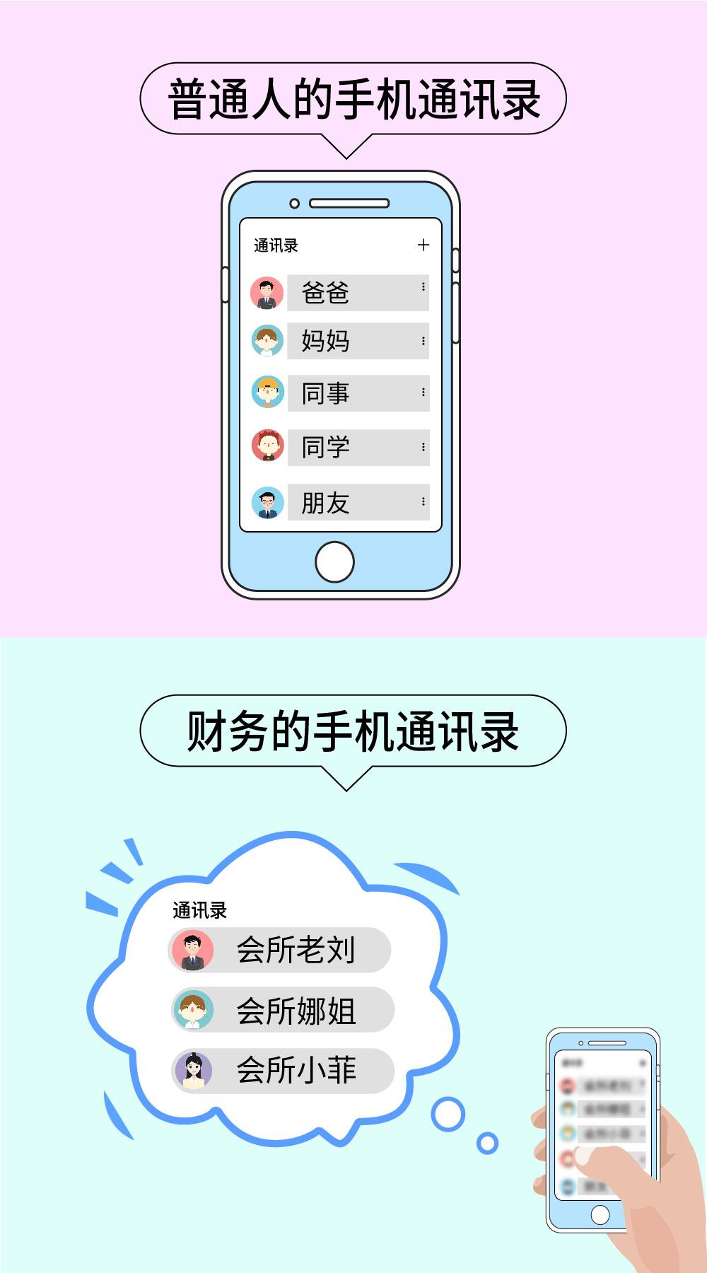 10张图带你回顾,10张图读懂a股