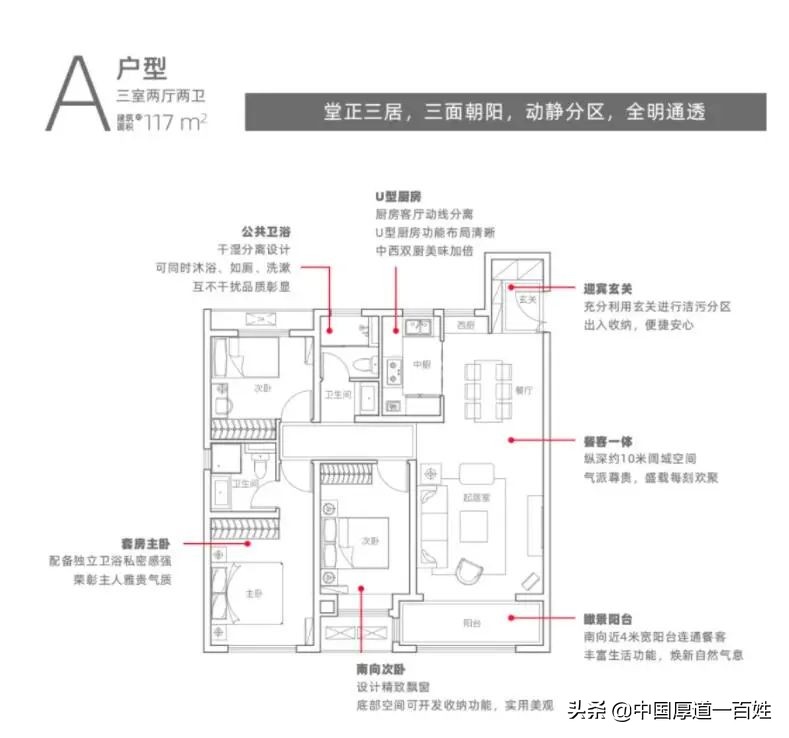 邢台网红榜,主城区两大网红盘