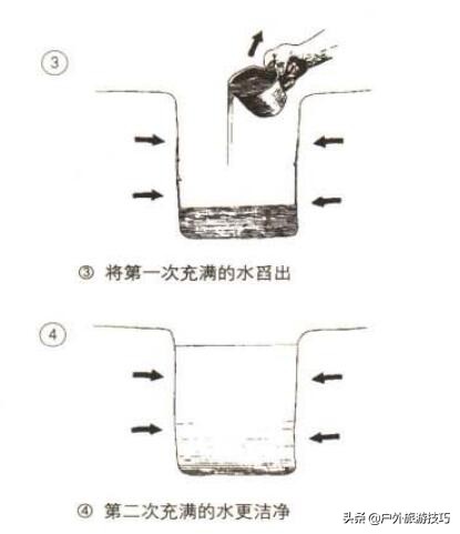 野外找水源最好的办法,野外四种找水方法