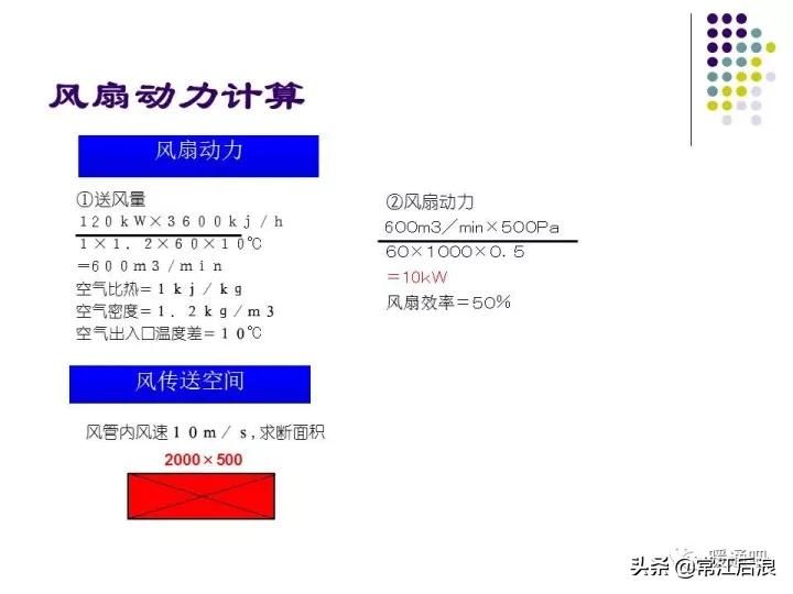 中央空调弧形风管制作全过程,中央空调通风风道设计